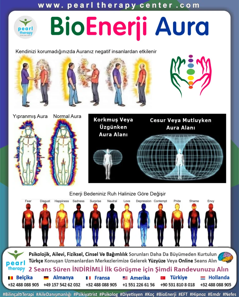 bioenerji çakralar salgı bezleri aura biyoenerji seansı enerji bedeni