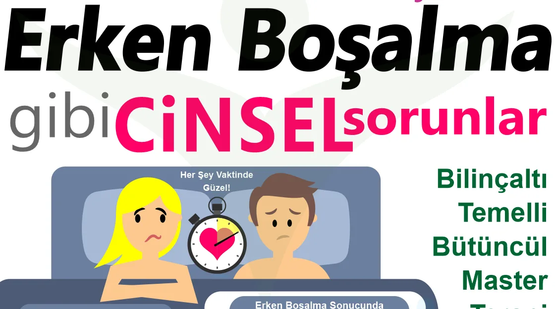 Behandlung/Therapie bei vorzeitigem Samenerguss