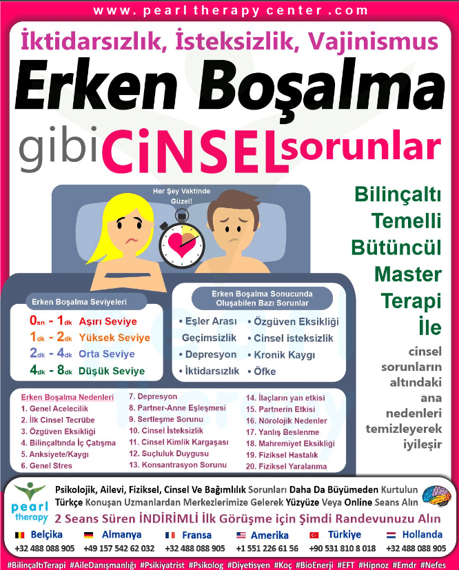 Erken boşalma HMT terapi sürecinde ana nedenlerin tespiti, kişiye özel plan, bilinçaltı çalışması, beden kontrolü ve takip